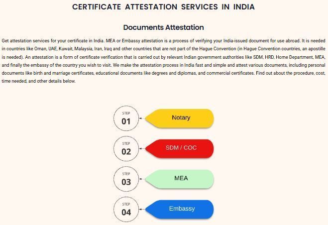 expert-certificate-attestation-secure-document-legalization-big-0