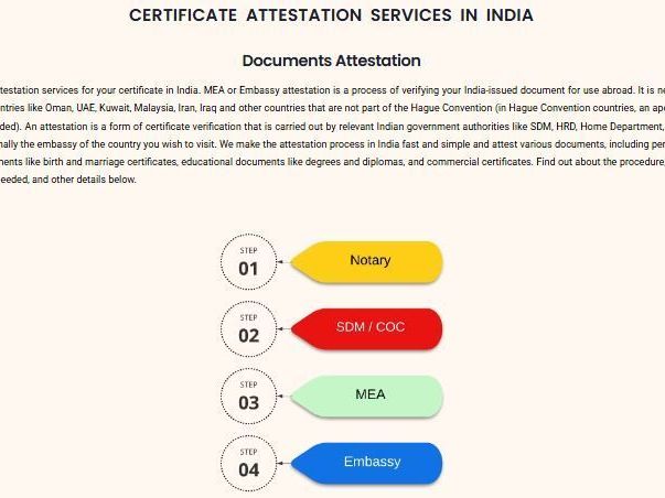 expert-certificate-attestation-secure-document-legalization