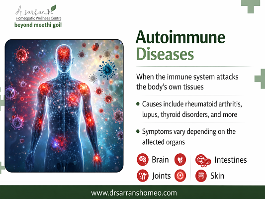 natural-relief-homeopathy-for-autoimmune-disease-care-big-0