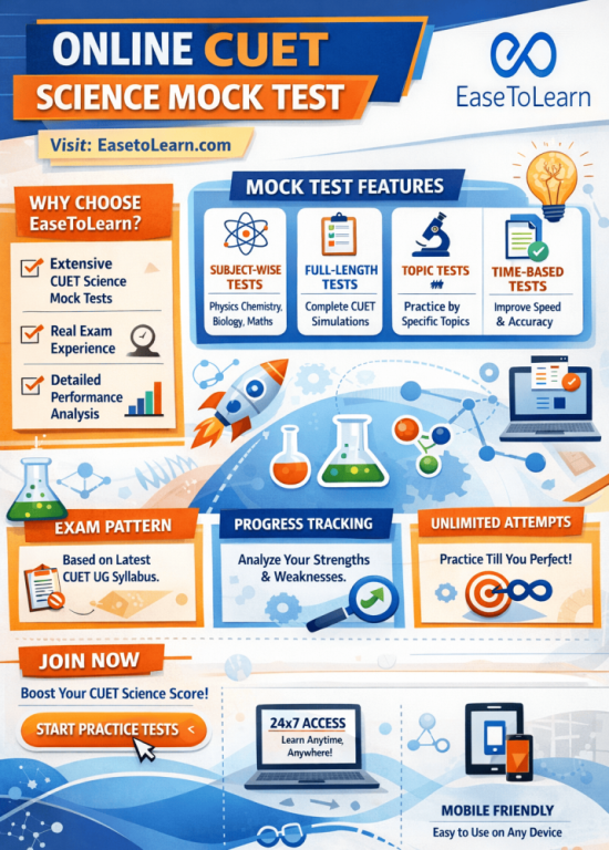 practice-smart-with-the-cuet-science-mock-test-big-0