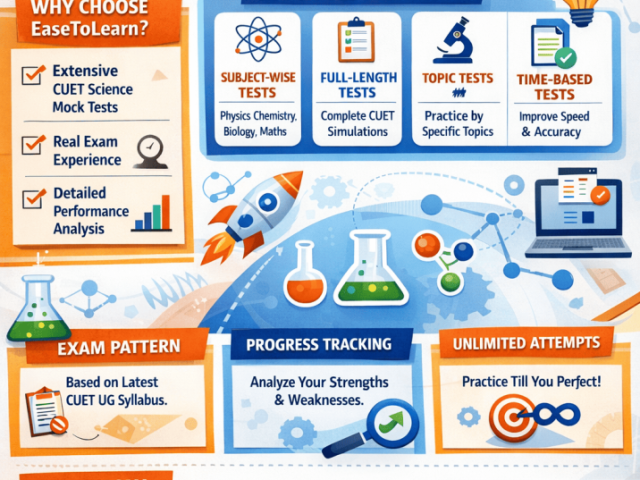 practice-smart-with-the-cuet-science-mock-test