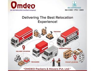 budget-household-shifting-services-in-delhi-omdeo-small-0