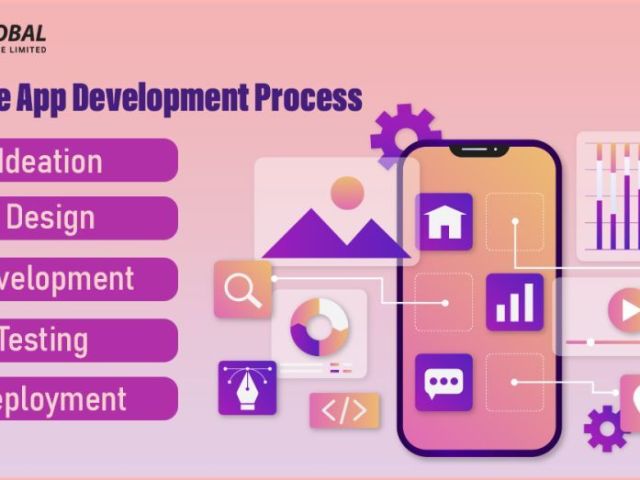 searching-for-top-mobile-app-development-company-in-bangalore