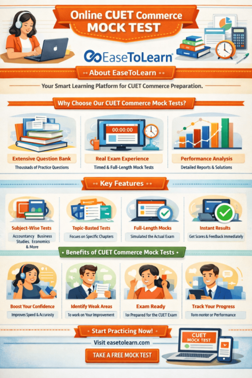cuet-commerce-mock-test-2026-cuet-preparation-big-0