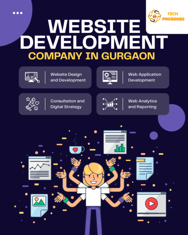 website-designing-company-in-gurgaon-techprosense-big-0