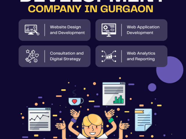 website-designing-company-in-gurgaon-techprosense