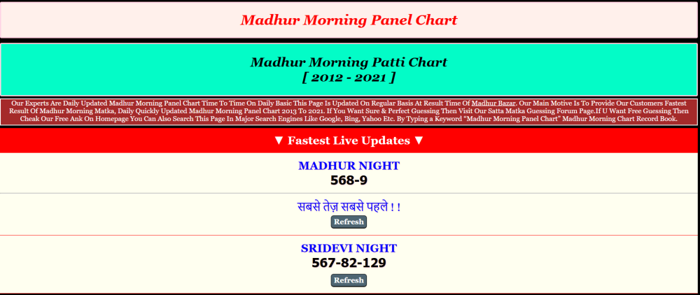 latest-madhur-morning-panel-chart-results-records-big-0