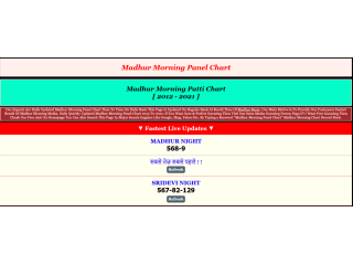 latest-madhur-morning-panel-chart-results-records-small-0