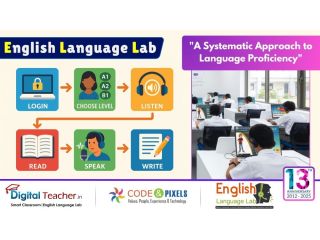 how-the-english-language-lab-software-daily-small-3