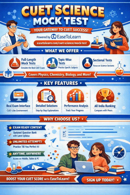 preparation-with-the-cuet-science-mock-test-online-easetolearn-big-0