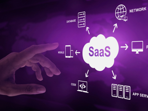 saas-product-development-for-startups-and-enterprises