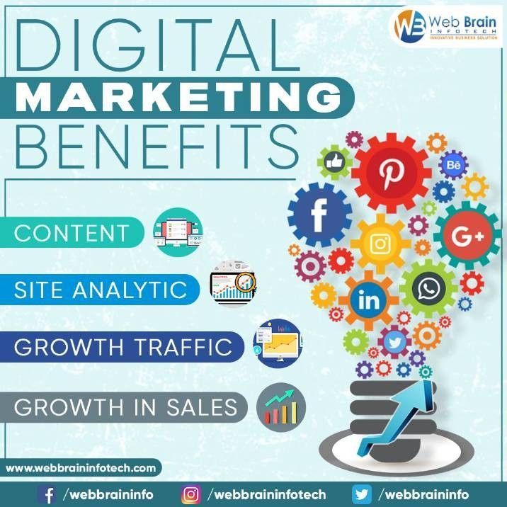 digital-marketing-benefits-for-business-growth-big-0