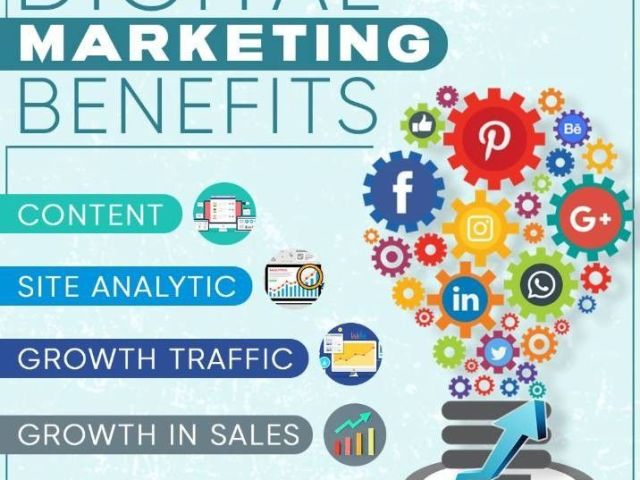 digital-marketing-benefits-for-business-growth