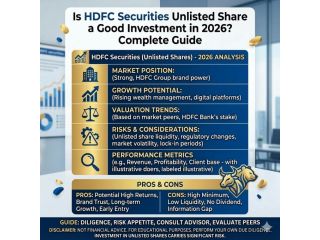 is-hdfc-securities-unlisted-share-a-investment-in-2026-small-0