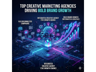 top-creative-marketing-agencies-driving-bold-brand-growth-small-0