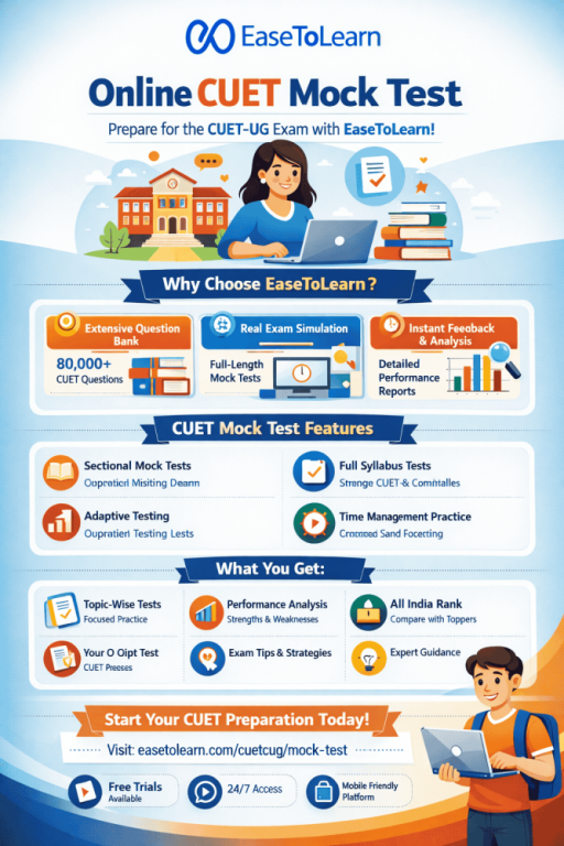 boost-your-exam-readiness-with-the-best-online-cuet-mock-test-big-0