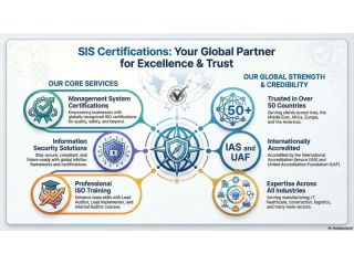 soc-2-type-2-pricing-by-sis-certification-experts-small-1
