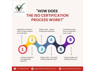 soc-2-type-2-pricing-by-sis-certification-experts-small-0
