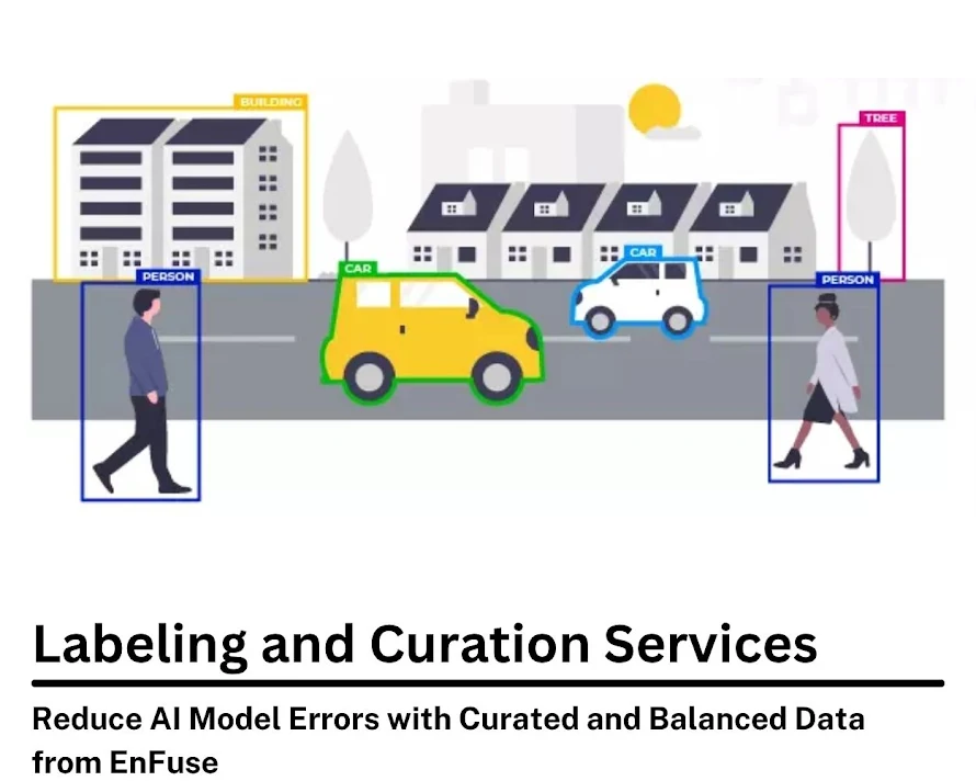 reduce-ai-model-errors-with-curated-and-balanced-data-from-enfuse