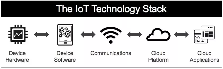 radio-over-ip-modern-audio-networking-for-real-time-broadcast-big-0