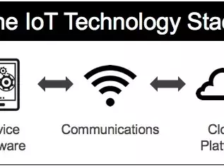 radio-over-ip-modern-audio-networking-for-real-time-broadcast