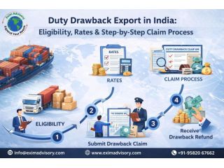 duty-drawback-export-2026-claim-process-exim-advisory-small-0