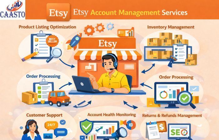 affordable-etsy-global-seller-setup-services-247-support-big-0