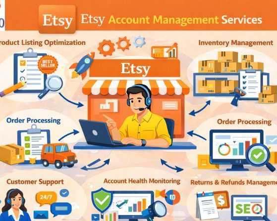affordable-etsy-global-seller-setup-services-247-support