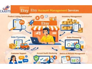 affordable-etsy-global-seller-setup-services-247-support-small-0