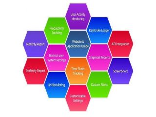 best-work-monitoring-software-in-2026-for-smarter-team-tracking-small-0