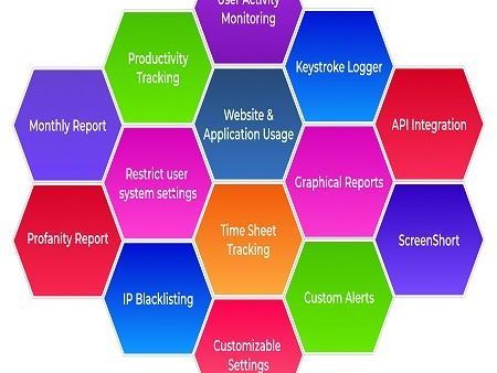 best-work-monitoring-software-in-2026-for-smarter-team-tracking