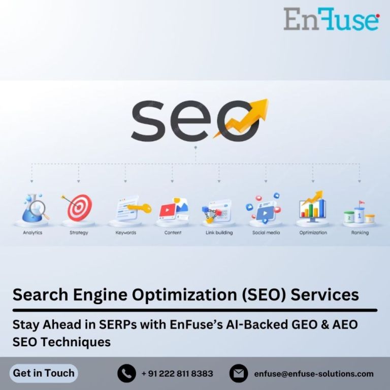 stay-ahead-in-serps-with-ai-backed-geo-aeo-seo-techniques-big-0