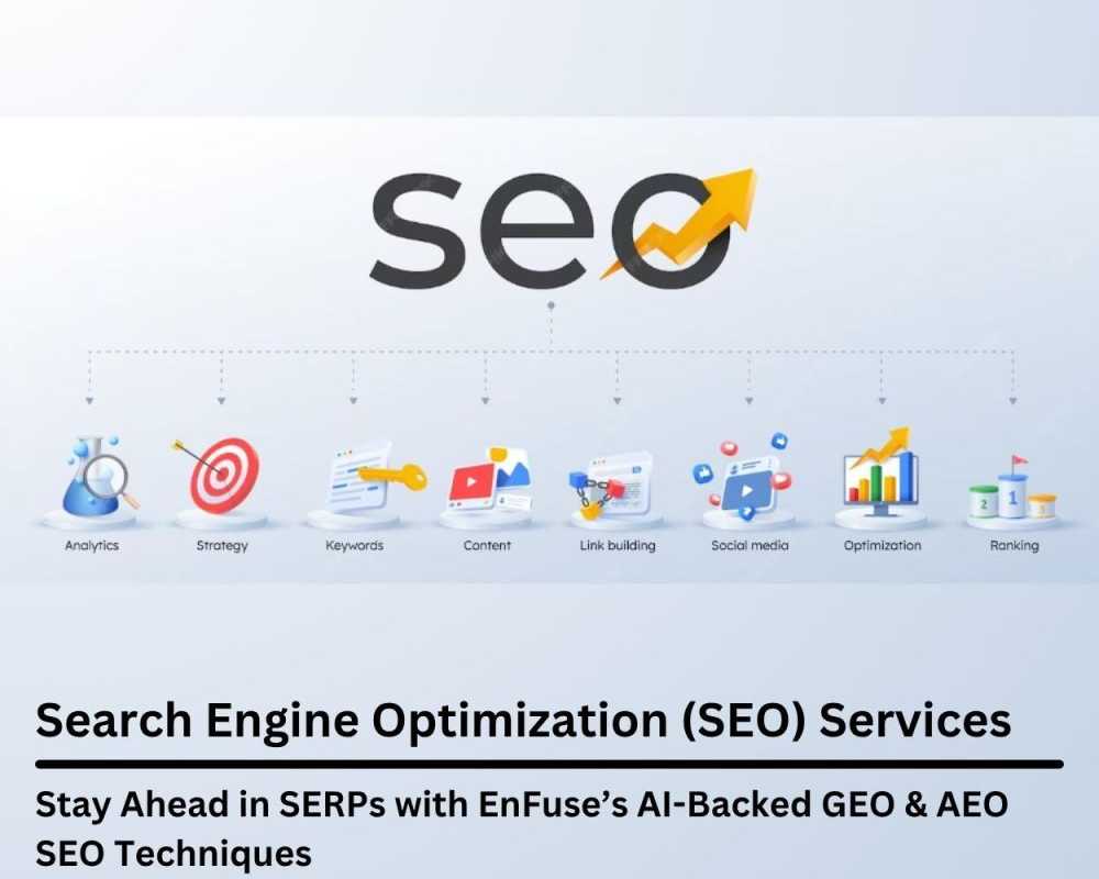 stay-ahead-in-serps-with-ai-backed-geo-aeo-seo-techniques