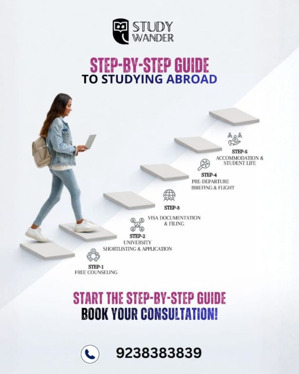 study-abroad-counseling-services-for-smart-career-planning-big-1