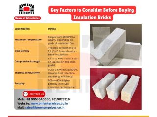 key-factors-to-consider-before-buying-insulation-bricks-small-0