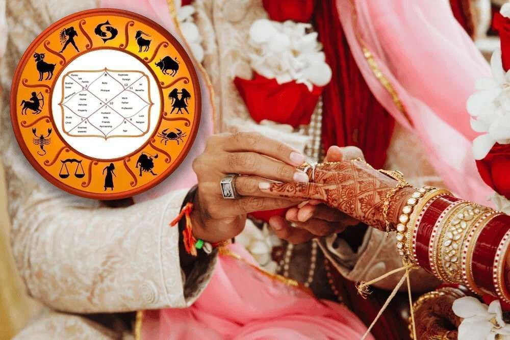 marriage-astrology-guide-for-perfect-match-making-guide-big-0