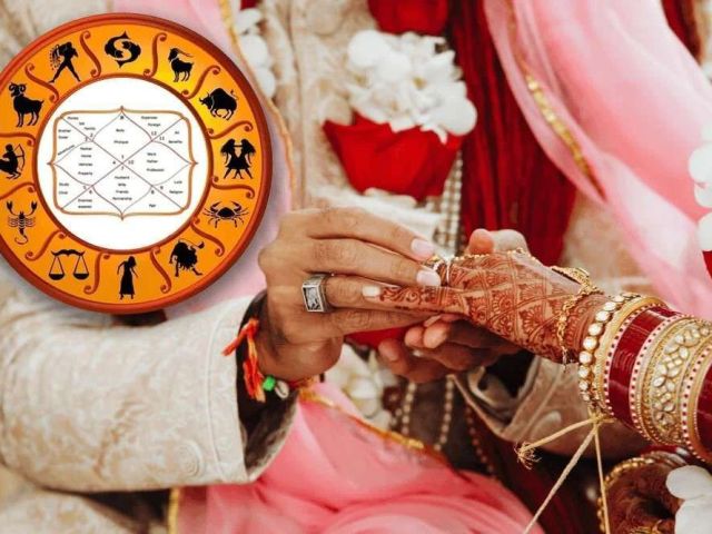 marriage-astrology-guide-for-perfect-match-making-guide