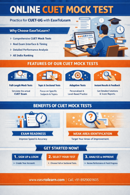 boost-your-score-with-the-best-online-cuet-mock-test-big-0