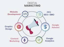 digital-marketing-company-in-chennai-dextra-technologies-big-0