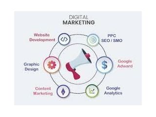 digital-marketing-company-in-chennai-dextra-technologies-small-0
