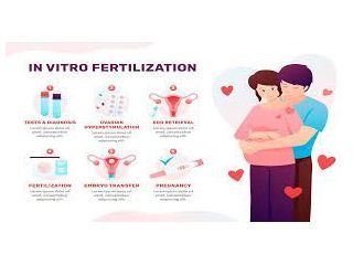 ivf-treatment-cost-in-india-for-foreigners-small-0