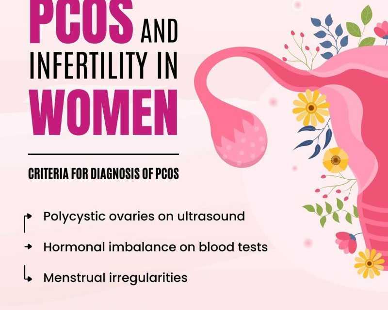 best-gynecologist-in-ahmedabad-for-complete-womens-healthcare