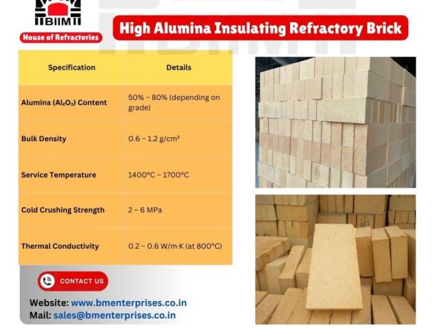 high-alumina-insulating-refractory-brick-by-bm-enterprises