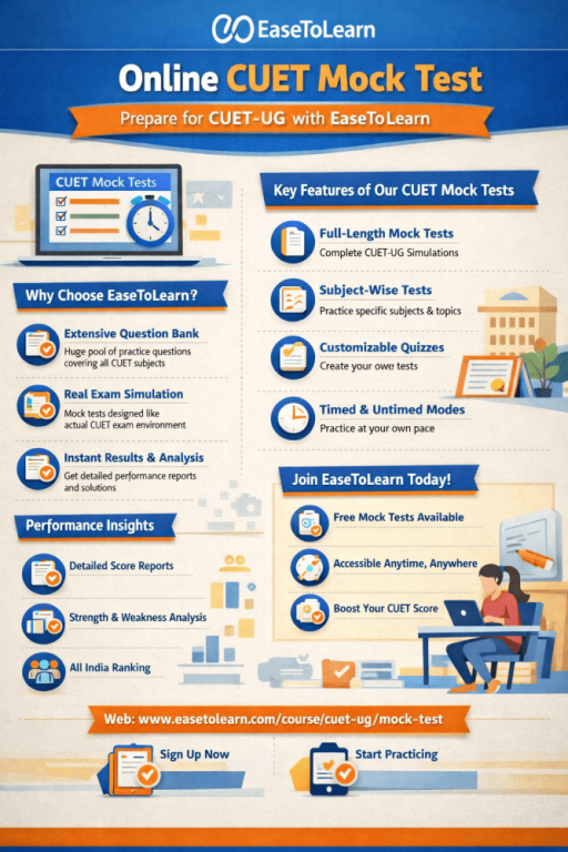 prepare-for-success-with-online-cuet-mock-test-2026-big-0