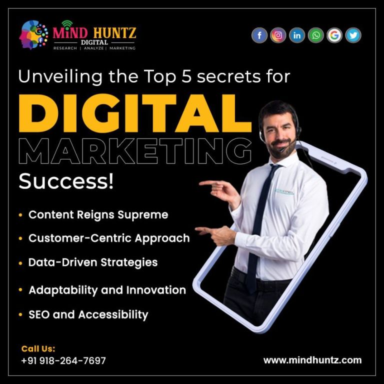 best-seo-services-in-hyderabad-mindhuntz-big-0