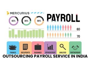 payroll-outsourcing-for-startups-smes-in-india-mas-llp-small-0