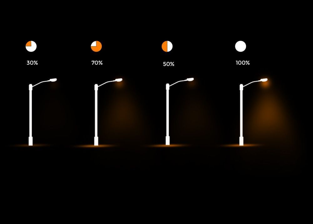 smart-street-lights-transforming-urban-road-safety-big-0