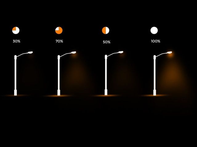 smart-street-lights-transforming-urban-road-safety