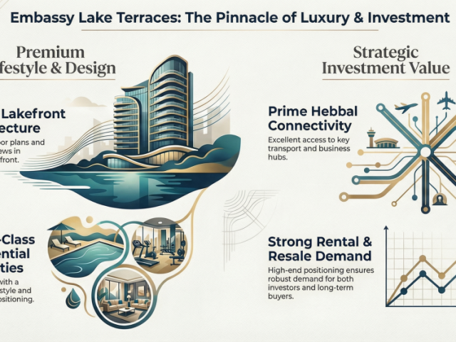embassy-lake-terraces-bangalore-luxury-apartments-price