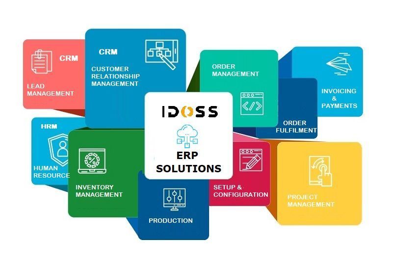 affordable-erp-software-solutions-for-every-business-size-big-0
